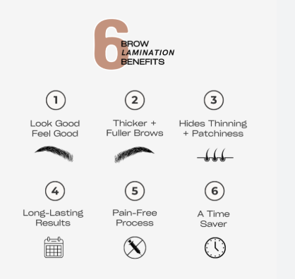 Benefits of Brow Lamination